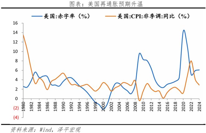法案:内容、影响及展望PG麻将胡了美国大美丽(图6) 法案:内容、影响及展望PG麻将胡了美国大美丽(图6)